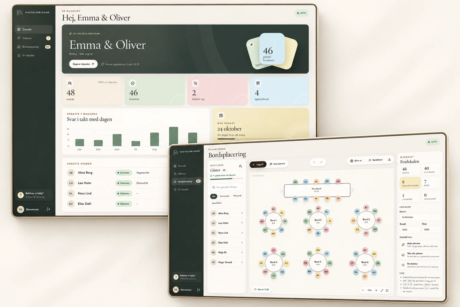 Emma och Olivers exempeldashboard med OSA-svar, gästlista och specialkost, tillsammans med en bordsplan med färgmarkerade gästplatser.